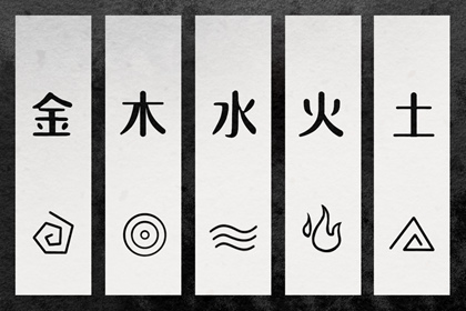 五行旺衰指数对比,五行忌用神查询,五行看八字,算五行免费