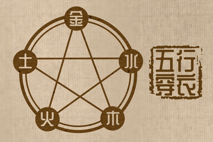 老黄历吉日查询,日子黄历查询,看黄历,今天老黄历宜忌黄历,黄历2026年黄历书